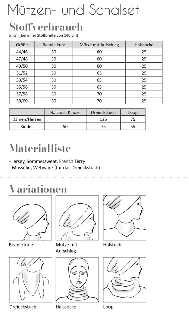 Muetzen-Schalset-Tabellen.webp